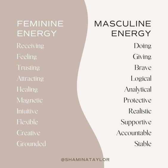 Divinely Feminine: Macusline Energy vs Feminine Energy, what you need to know!